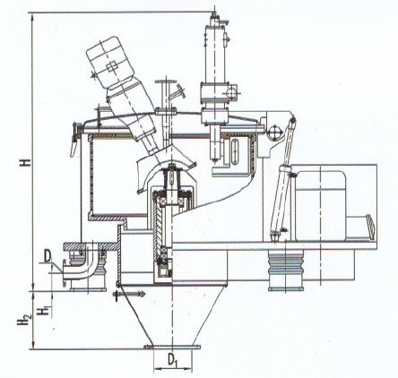 Схема центрифуги с плоским скребковым дном и выгрузкой